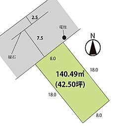 酒田市若竹町２丁目の土地