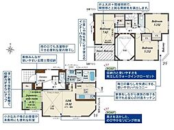 平塚市南金目の一戸建て