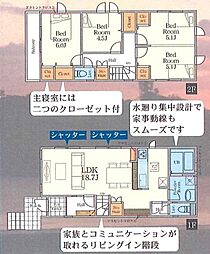 藤沢市辻堂東海岸2期　全3棟　1号棟