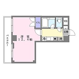 KNB HOUSE美原 501