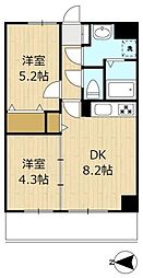 バイオレットヒルズ 402