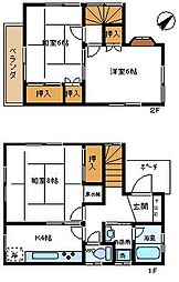 越谷市大字大房の一戸建て