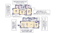 ケイアイリガーレ　水戸市住吉町6期　1号棟