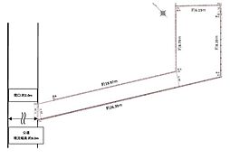 横浜市西区浅間町３丁目の土地