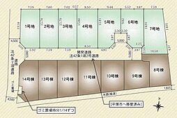 平塚市南金目の土地
