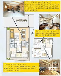 相模原市中央区上溝の一戸建て