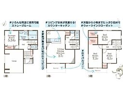 茅ヶ崎市小和田１丁目