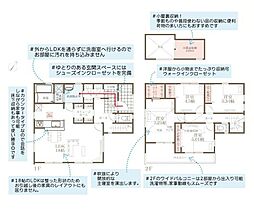 横浜市金沢区富岡西４丁目の一戸建て