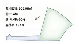 横浜市戸塚区戸塚町