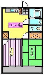 小林マンション 303