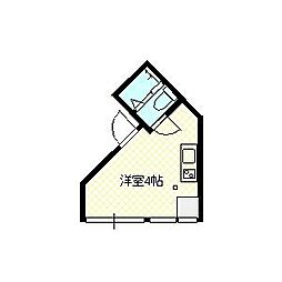 江戸川区北小岩６丁目