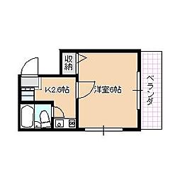 江戸川区北小岩６丁目