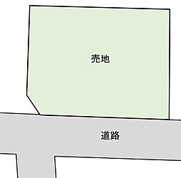条件無し売地　八街市　文違（やちまたし　ひじかい）