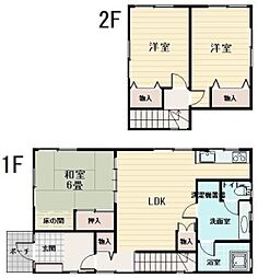 大網白里市 南横川