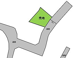 建築条件なし売地　東金市　大豆谷（とうがねし　まめざく）