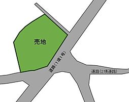 山武郡　芝山町　境（さんぶぐん　しばやままち　さかい）