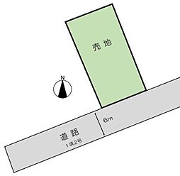 建築条件無し売地　八街市　榎戸　（やちまたし　えのきど）