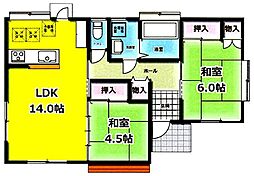 大網白里市　南横川