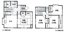 八街市　東吉田　（やちまたし　ひがしよしだ）