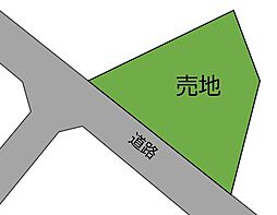 八街市　大木　（やちまたし　おおぎ）