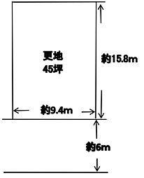 宇治市木幡御蔵山