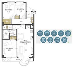 山科音羽マンションＡ棟