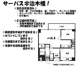 サーパス宇治木幡