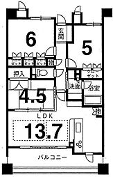ネバーランド西京極