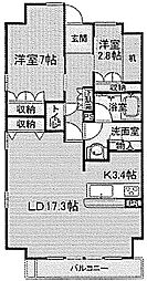ブランシエラ二条城