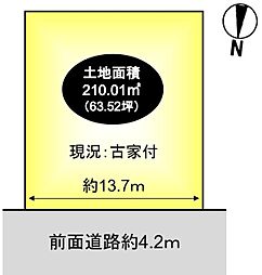 亀岡市中矢田町中道