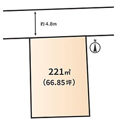 函館市本通1丁目　売地
