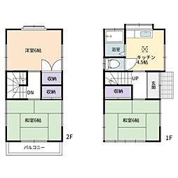 相模原市南区磯部