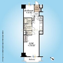 ニックハイム中目黒