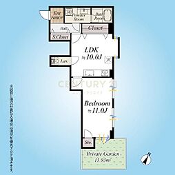 セントラルシャトー