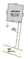 「旗の台」 土地