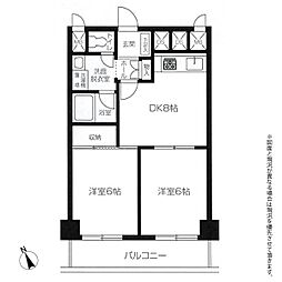 五反田サニーフラット