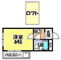 サンライズ中野