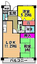 ラファリーヌ
