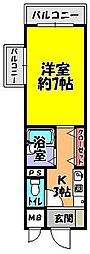 アヴァンセ21 201