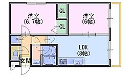 セント・ルークルス 207