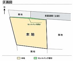 緑区中山5丁目　売地