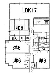 グレーシィ栗東デュオ