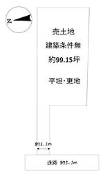 条件無