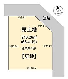 条件無