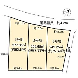 条件付　3号地／3区画