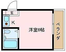 ネオグリーン鳳