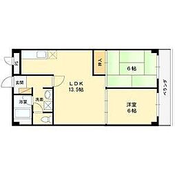 リバーサイド相愛