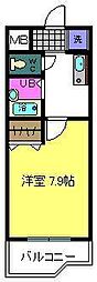 ピュール絆