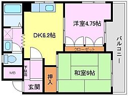 ネオハイツ元町