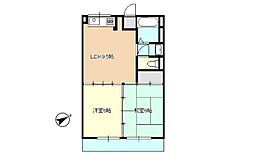 松戸グリーンコーポ